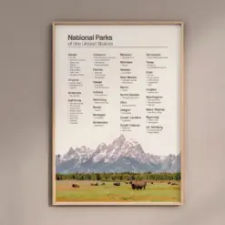 National Park Checklist Poster | All 63 National Parks | National Parks Of The United States | Travel Bucket List