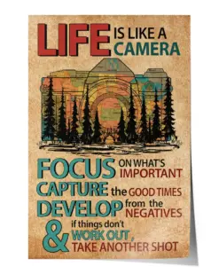 Life is Like A Camera Focus On What's Important Poster - Satin Portrait Poster