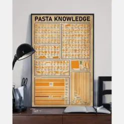 Pasta Knowledge