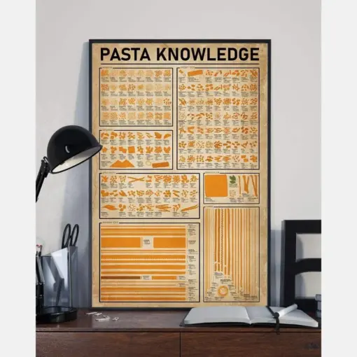 Pasta Knowledge