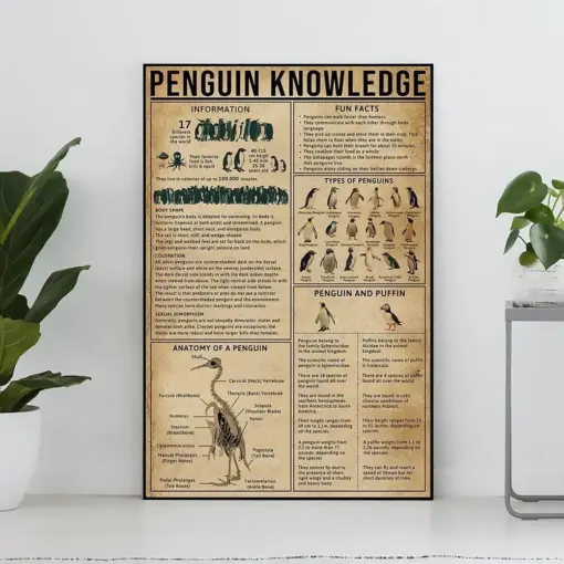 Penguin Knowledge Poster Penguin Lover Gift Penguin Art Print Knowledge Poster Knowledge Art Home Wall Decor Education Wall Decor