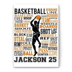 Personalized Basketball Poster & Canvas, Basketball Player Typography Wall Art, Custom Name Number Home Decor For Son, Boy From Mom, Dad