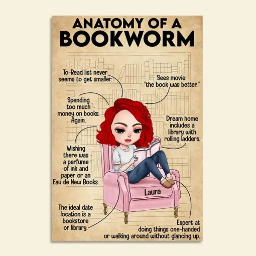 Personalized Reading Girl Poster - Anatomy Of A Bookworm - Poster & Canvas