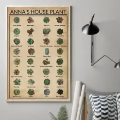 Personalized Succulent Knowledge Poster Garden Pests Poster Gardening Poster Plant Poster Art Print Succulent Lover Gifts