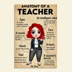 Personalized Teacher Dolls Poster - Anatomy Of A Teacher - Poster & Canvas