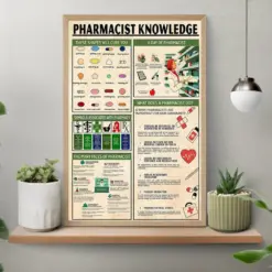 Pharmacist Knowledge Vintage Poster Knowledge Poster Pharmacist Retro Print Pharmacist Art Print Pharmacist Gift Job Knowledge Poster