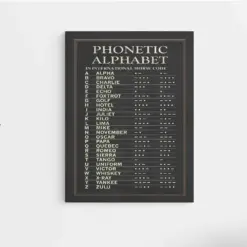 Phonetic Alphabet Canvas Morse Code Poster Morse Code Chart Knowledge Poster Canvas Wall Art Canvas Wall Decor Gift Canvas