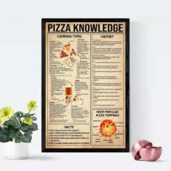 Pizza Knowledge Vintage Poster Kitchen Wall Hanging Types Of Pizzas Poster Food Wall Art Pizza Lover Decor Kitchen Decoration
