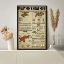 Platypus Knowledge Poster Vintage Poster Decor Wall Knowledge Lovers Gifts