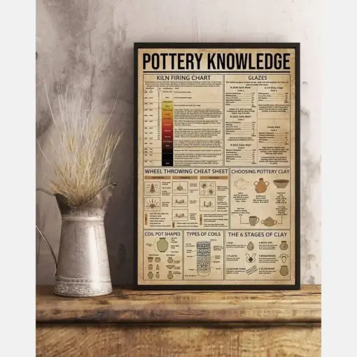 Pottery Knowledge Kiln Firing Chart Glazes Wheel Throwing Cheat Sheet Choosing Pottery Clay