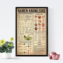 Ramen Knowledge Wall Art Knowledge Poster Vintage Wall Art Home Decor Room Art Decor Ramen Art Print Ramen Wall Decor Active