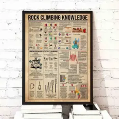 Rock Climbing Knowledge Poster Understand Rock Climbing Rock Climbing Gift Climbing Wall Art Types Of Climbing Gift For Climbing Lover