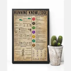 Running Knowledge How To Choose Running Shoes