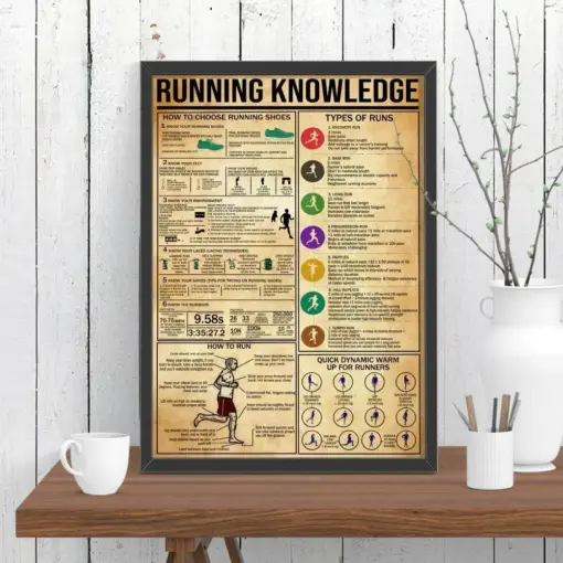 Running Knowledge Poster Poster Running Running Canvas Running Knowledge Gift Running Lover Running Knowledge Wall Decor Poster Decor
