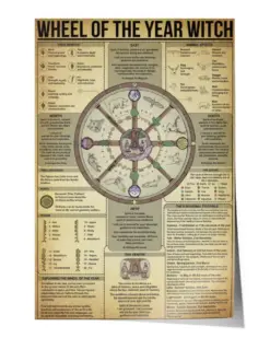 Wheel of The Year Witch Poster, Witch Lover Art, Witch Sign, Halloween Poster