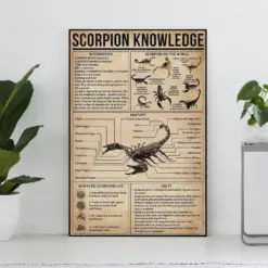 Scorpion Knowledge Vintage Poster Scorpion Lover Gift Scorpion Art Print Knowledge Poster Knowledge Art Home Decoy Education Wall Deco