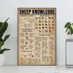 Sheep Knowledge Vintage Poster Sheep Lover Gift All About Sheep Sheep Vintage Print Knowledge Poster Home Decor Education Wall Decor