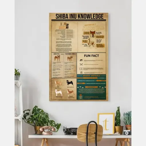 Shiba Inu Knowledge