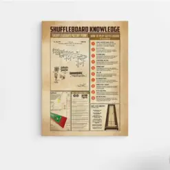 Shuffleboard Knowledge Poster Shuffleboard Canvas Game Room Art How To Play Shuffleboard Poster Gift Canvas For Shuffleboard King