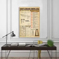Shuffleboard Knowledge Poster Shuffleboard Poster Knowledge Poster Game Room Art Home Wall Art Christmas Gift