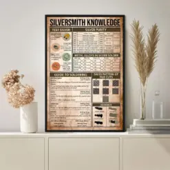 Silversmith Knowledge Vertical Poster Knowledge Poster Vintage Poster Wall Art Home Decor