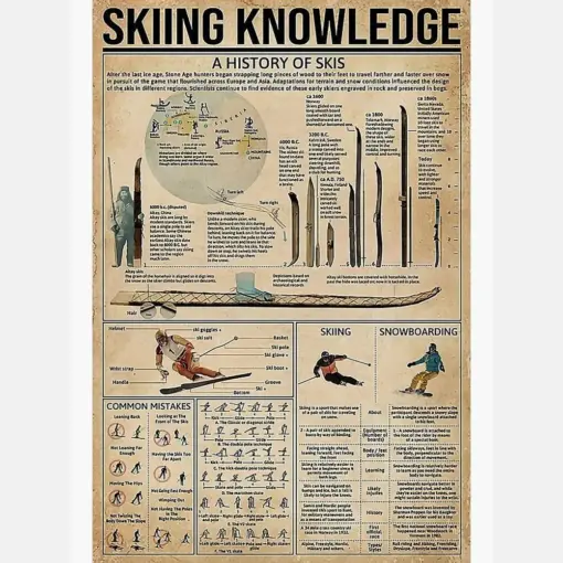 Skiing Knowledge Art Poster Skiing Decor Poster Skiing Gifts