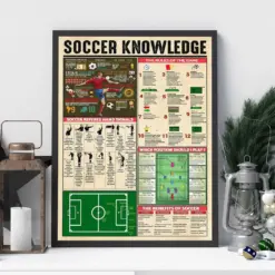 Soccer Knowledge Vintage Print Soccer Retro Poster Soccer Wall Decor Gift For Your Friend And Relatives Soccer Lover Sport Lover Gift