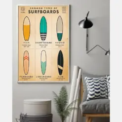 Surfing Common Types Of Surfboards Poster Vintage Room Home Decor Wall Art Gifts Idea