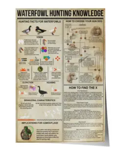 Waterfowl Hunting Knowledge Poster, Hunting Knowledge, Hunting Vintage Poster