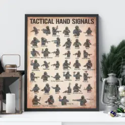 Tactical Hand Signals Knowledge Vintage Poster Military Poster Us Army Home Decor Military Wall Hanging Gift For Him Veterans Gift