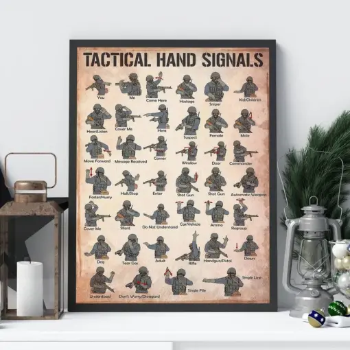 Tactical Hand Signals Knowledge Vintage Poster Military Poster Us Army Home Decor Military Wall Hanging Gift For Him Veterans Gift