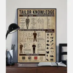 Tailor Knowledge Poster Or Canvas Tailor Equipment Print Tailoring Tutorial Wall Art Tailors Gift Craft Room Decor Tailor Room Decor
