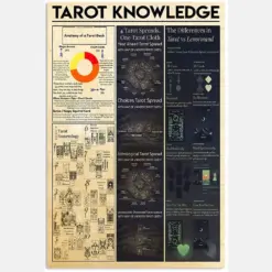 Tarot Knowledge 2