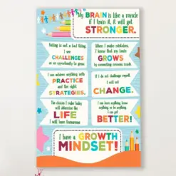 Teacher Classroom Canvas I Have A Growth Mindset | Student Wall Art Back To School Gift For Teacher