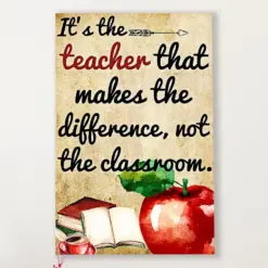 Teacher Classroom Canvas It’S The Teacher That Makes The Difference | Student Wall Art Back To School Gift For Teacher