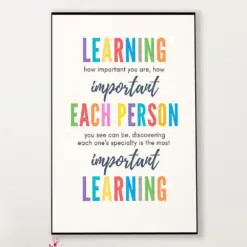 Teacher Classroom Canvas Learning How Important You Are | Student Wall Art Back To School Gift For Teacher