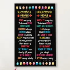 Teacher Classroom Canvas Successful People & Unsuccessful People | Student Wall Art Back To School Gift For Teacher