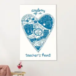 Teacher Classroom Canvas Wall Art | Anatomy Of A Teacher'S Heart | Back To School Gift For Teacher