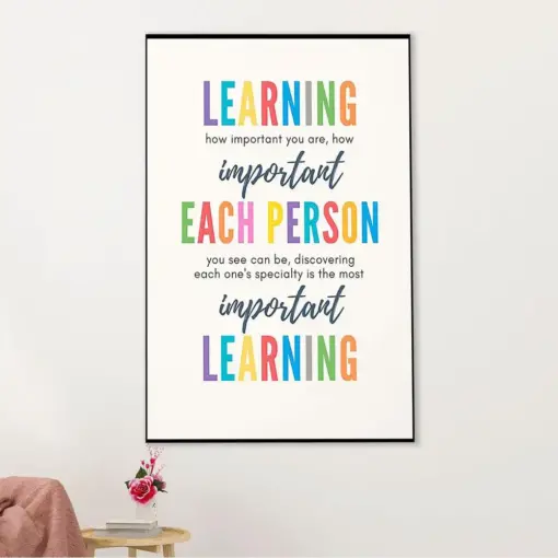 Teacher Classroom Canvas Wall Art | Learning How Important You Are | Back To School Gift For Teacher