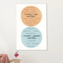 Teacher Classroom Canvas Wall Art | Things I Can Control & Cannot Control | Back To School Gift For Teacher