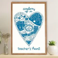 Teacher Classroom Poster Anatomy Of A Teacher'S Heart | Student Wall Art Back To School Gift For Teacher