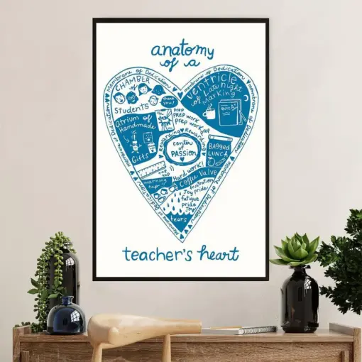 Teacher Classroom Poster | Anatomy Of A Teacher'S Heart | Wall Art Back To School Gift For Teacher