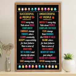 Teacher Classroom Poster Successful People & Unsuccessful People | Student Wall Art Back To School Gift For Teacher