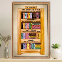 Teacher Classroom Poster The Study Of Art | Student Wall Art Back To School Gift For Teacher