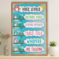 Teacher Classroom Poster Voice Levels | Student Wall Art Back To School Gift For Teacher