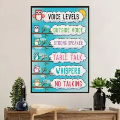 Teacher Classroom Poster | Voice Levels | Wall Art Back To School Gift For Teacher