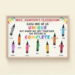 Teacher Each One Of Us Unique - Personalized Canvas Print - Poster & Canvas