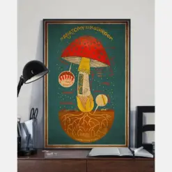 The Anatomy Of A Mushroom Canvas Prints Vintage Wall Art Gifts Vintage Home Wall Decor Canvas