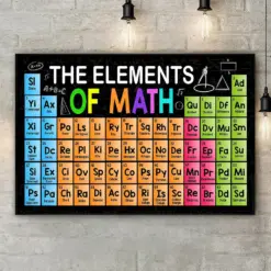 The Elements Of Math Poster, The Elements Of Math Canvas, Math Lover Gift, Math Teacher Class Classroom Decor, Back To School