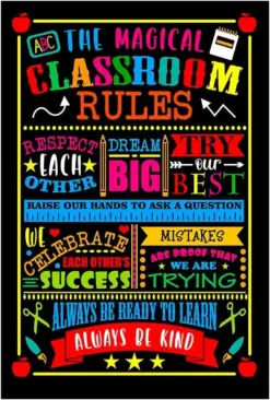 The Magic Classroom Rules Teacher Poster, Canvas